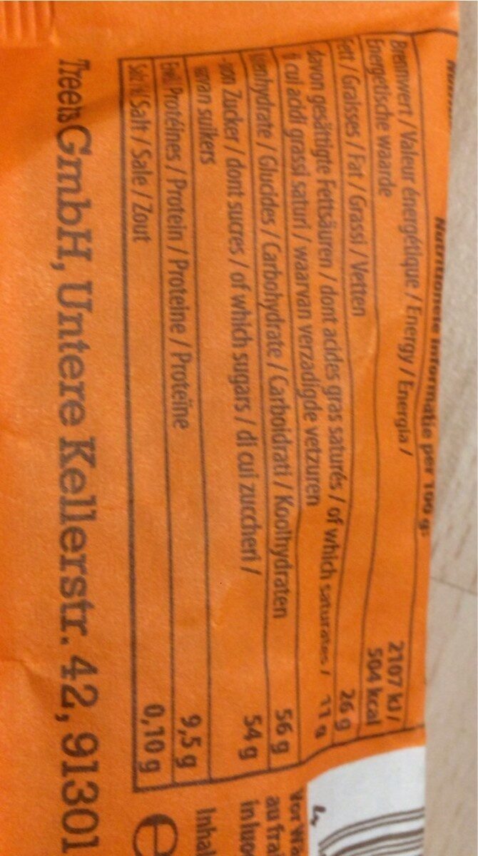 Allergens