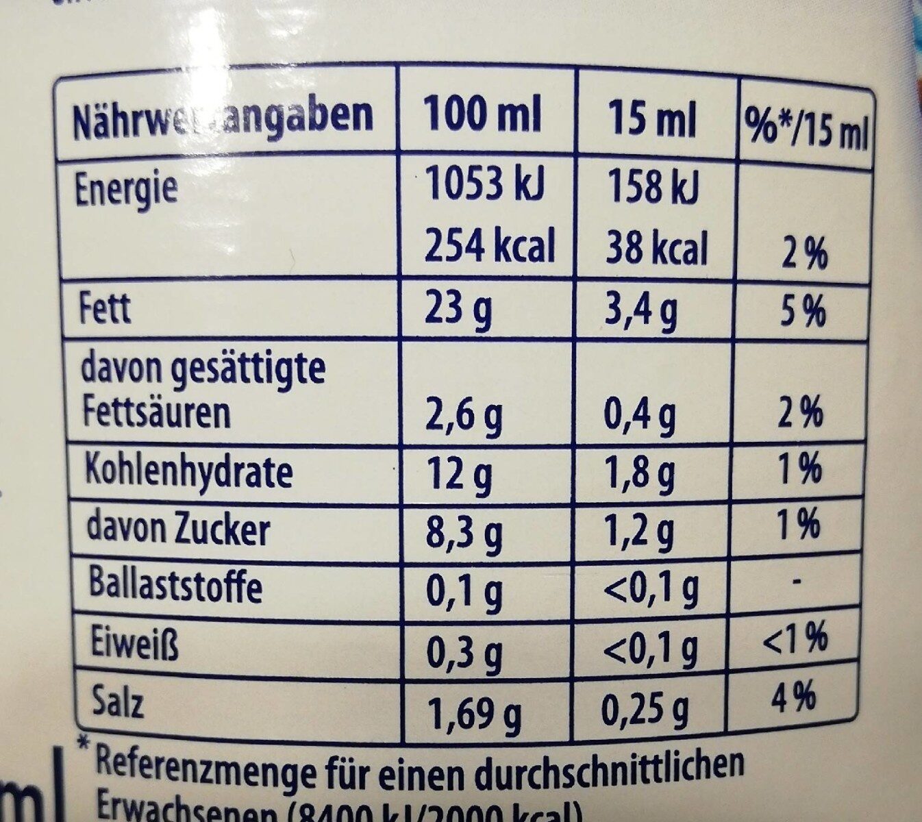 Allergens