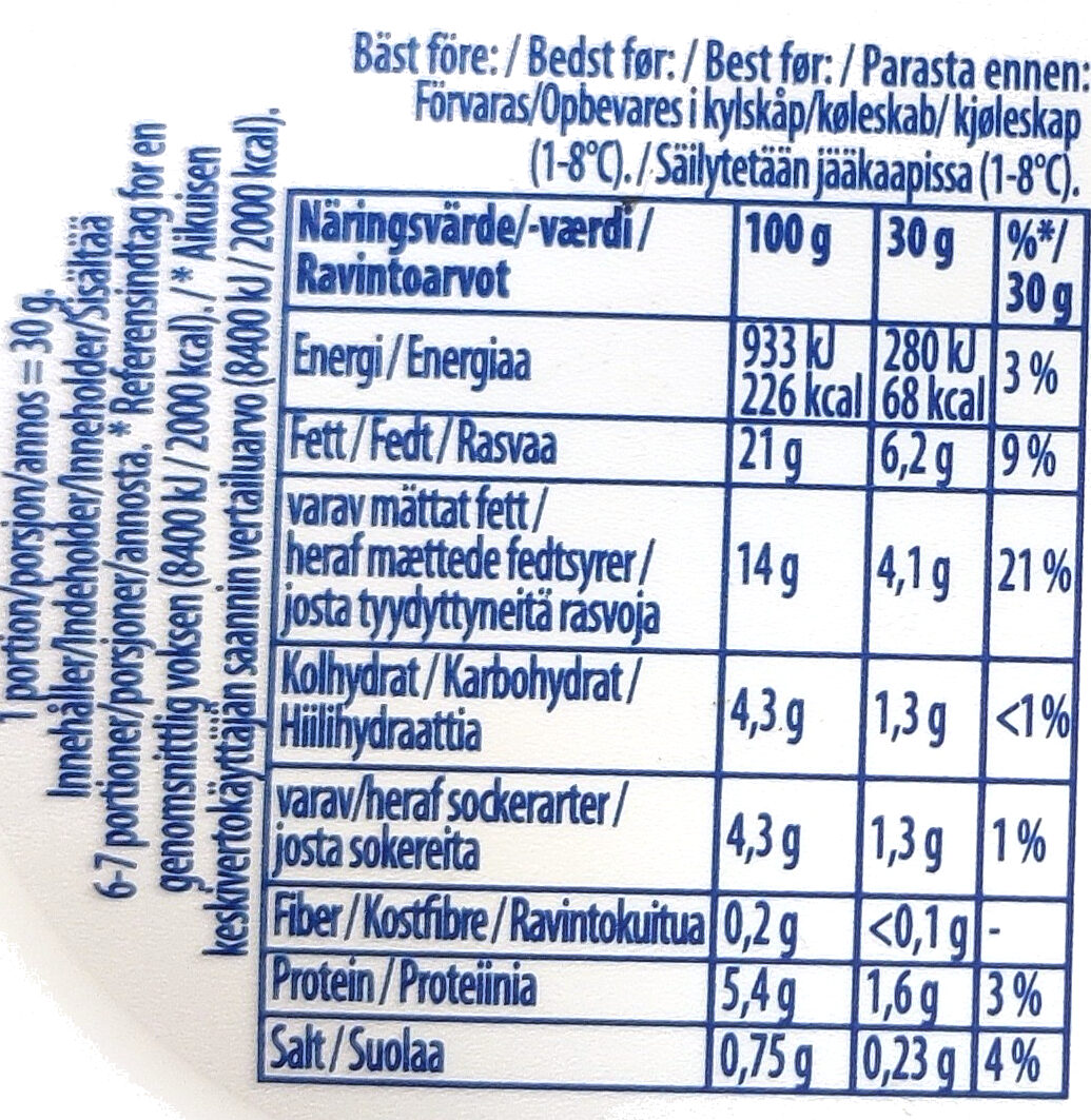Allergens