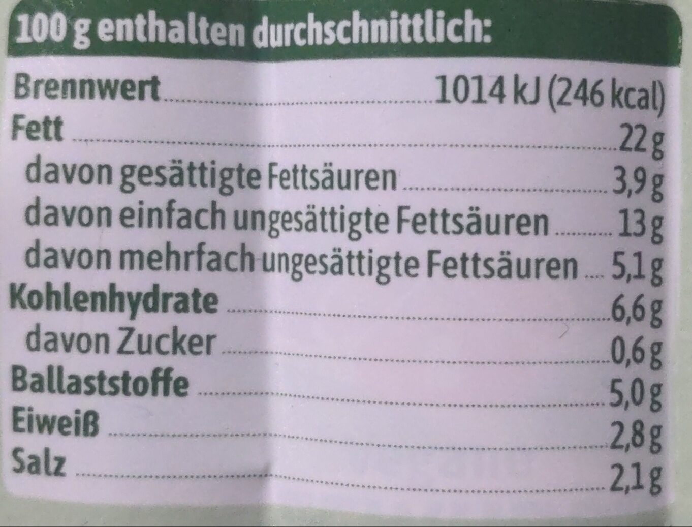 Allergens