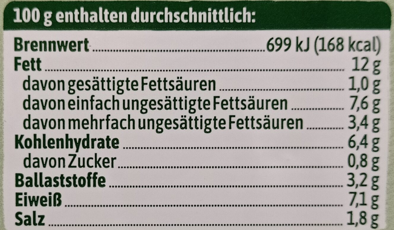 Allergens