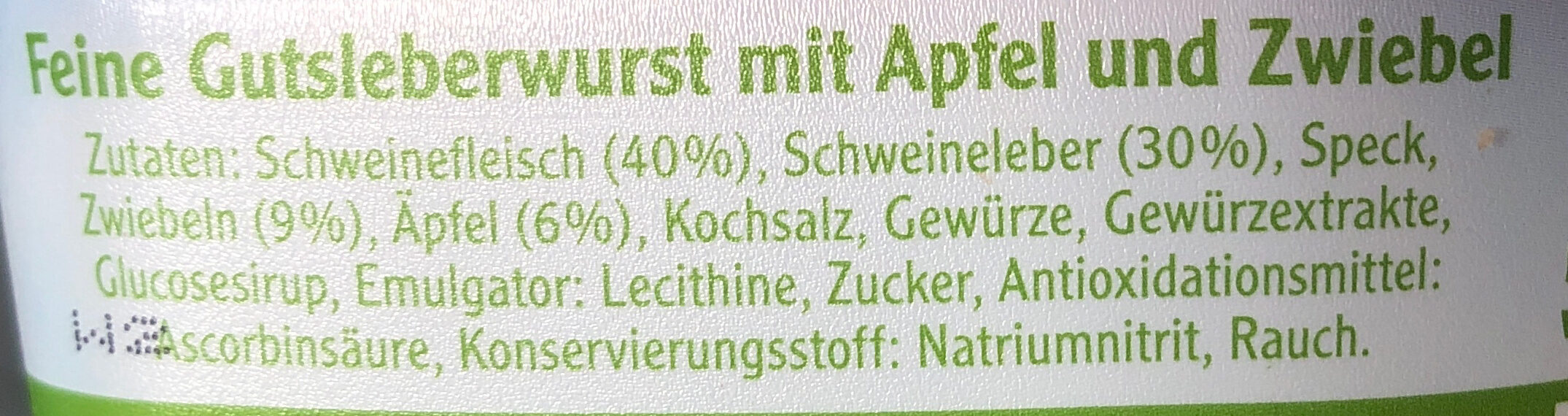 Additives
