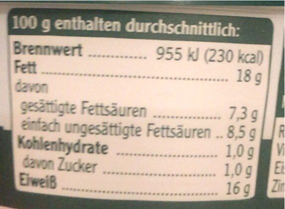 Allergens