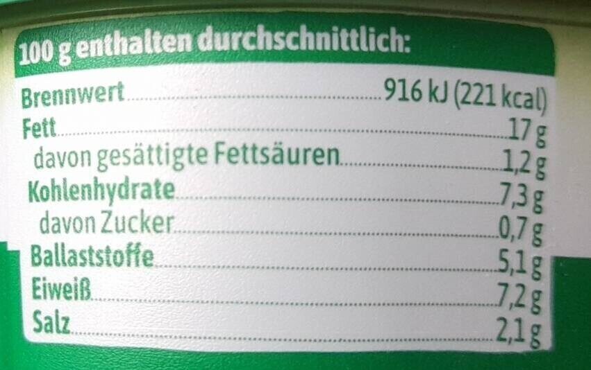Allergens