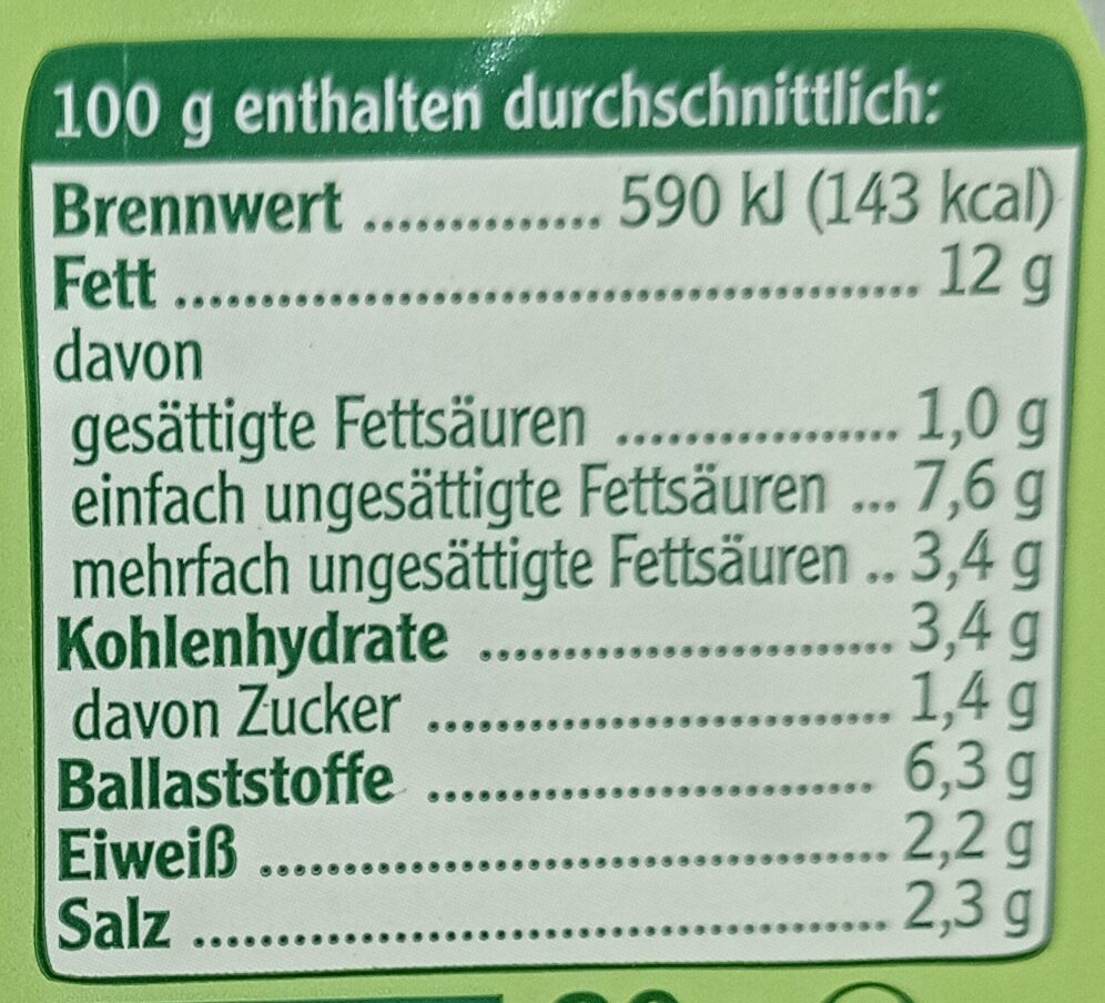 Allergens
