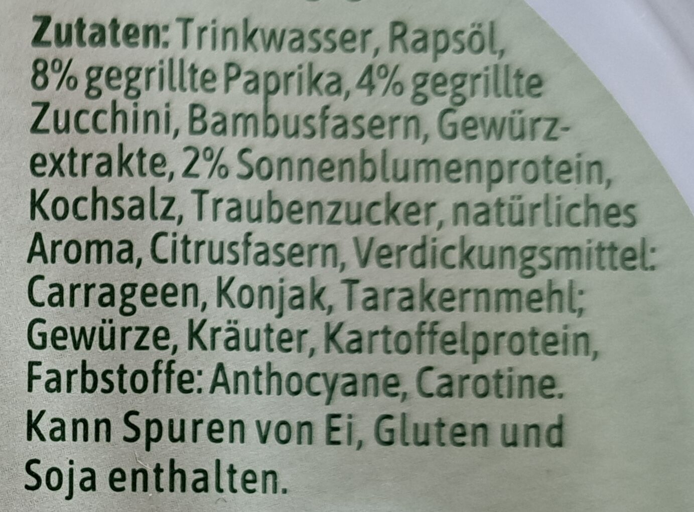 Additives