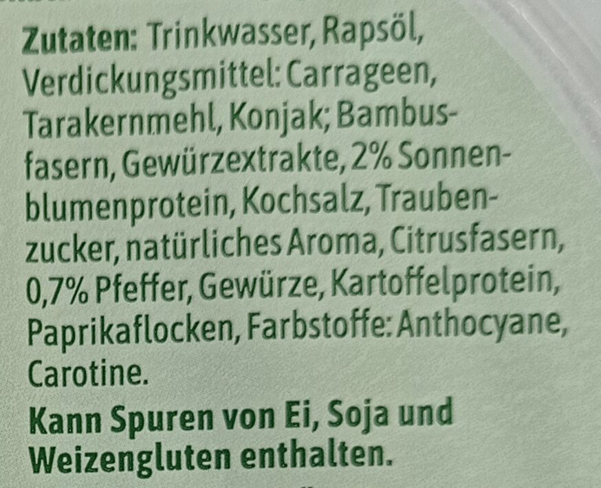Additives
