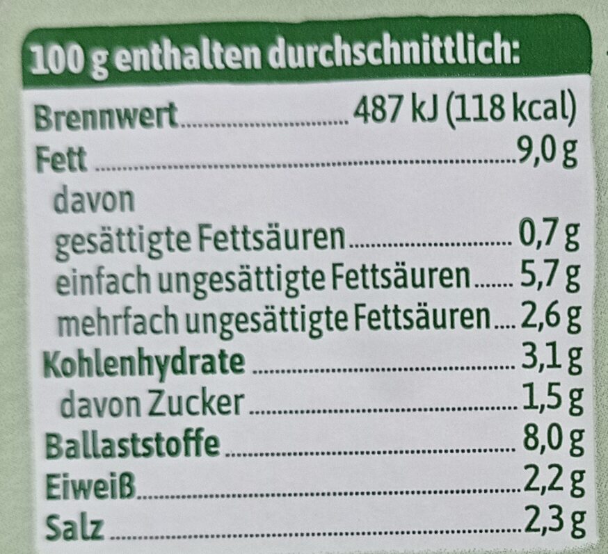 Allergens