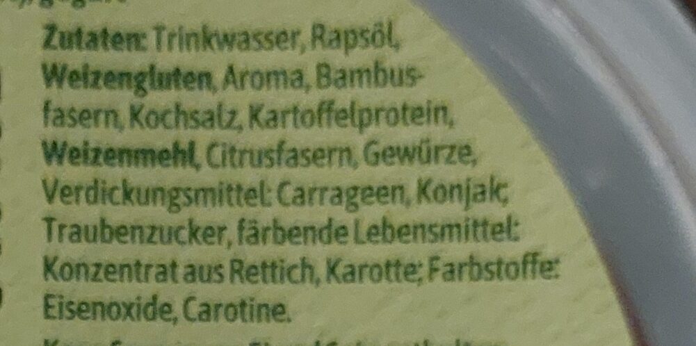 Additives
