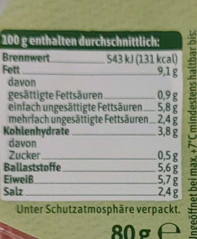 Allergens