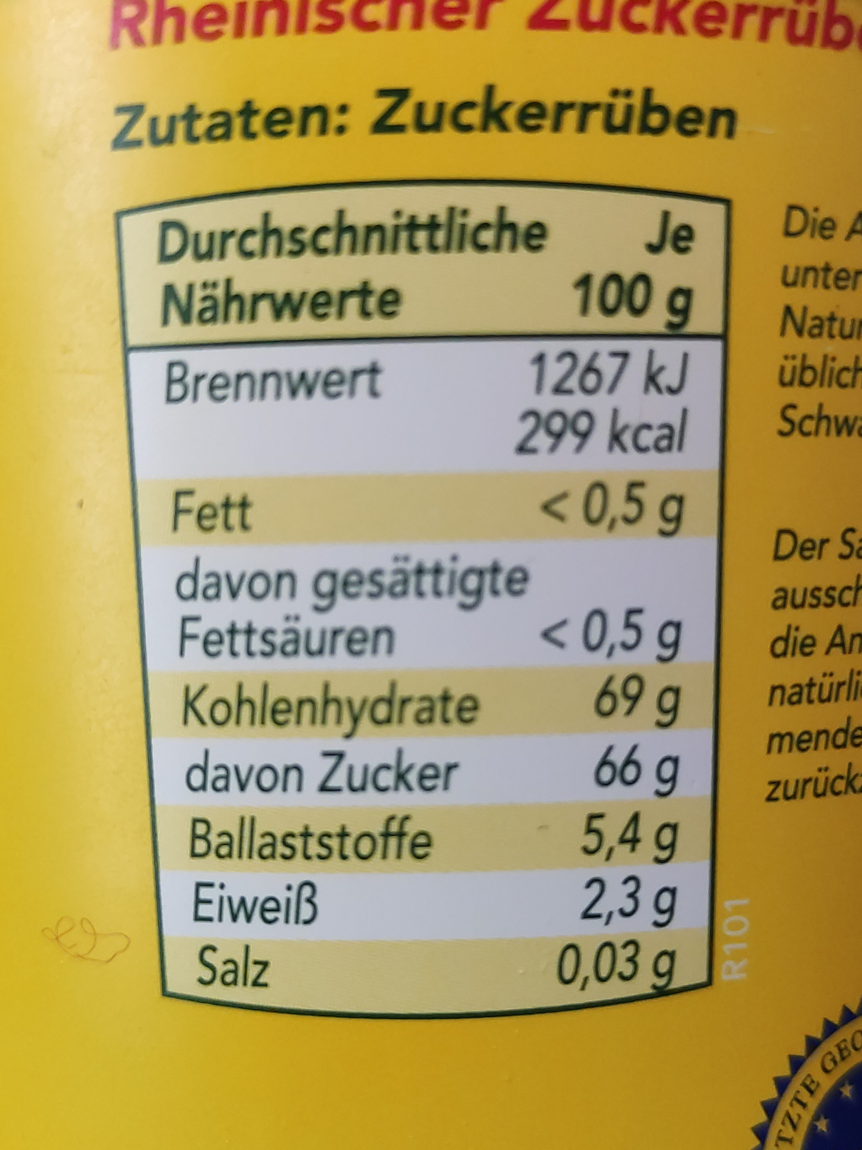 Allergens