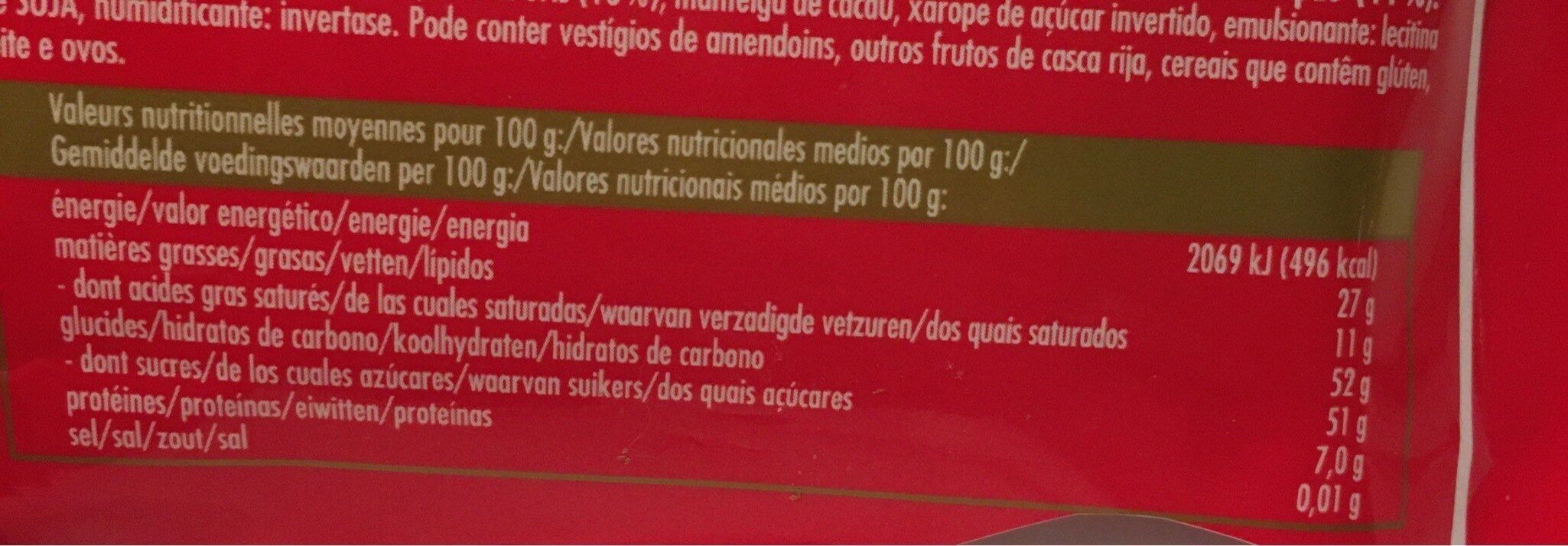 Allergens