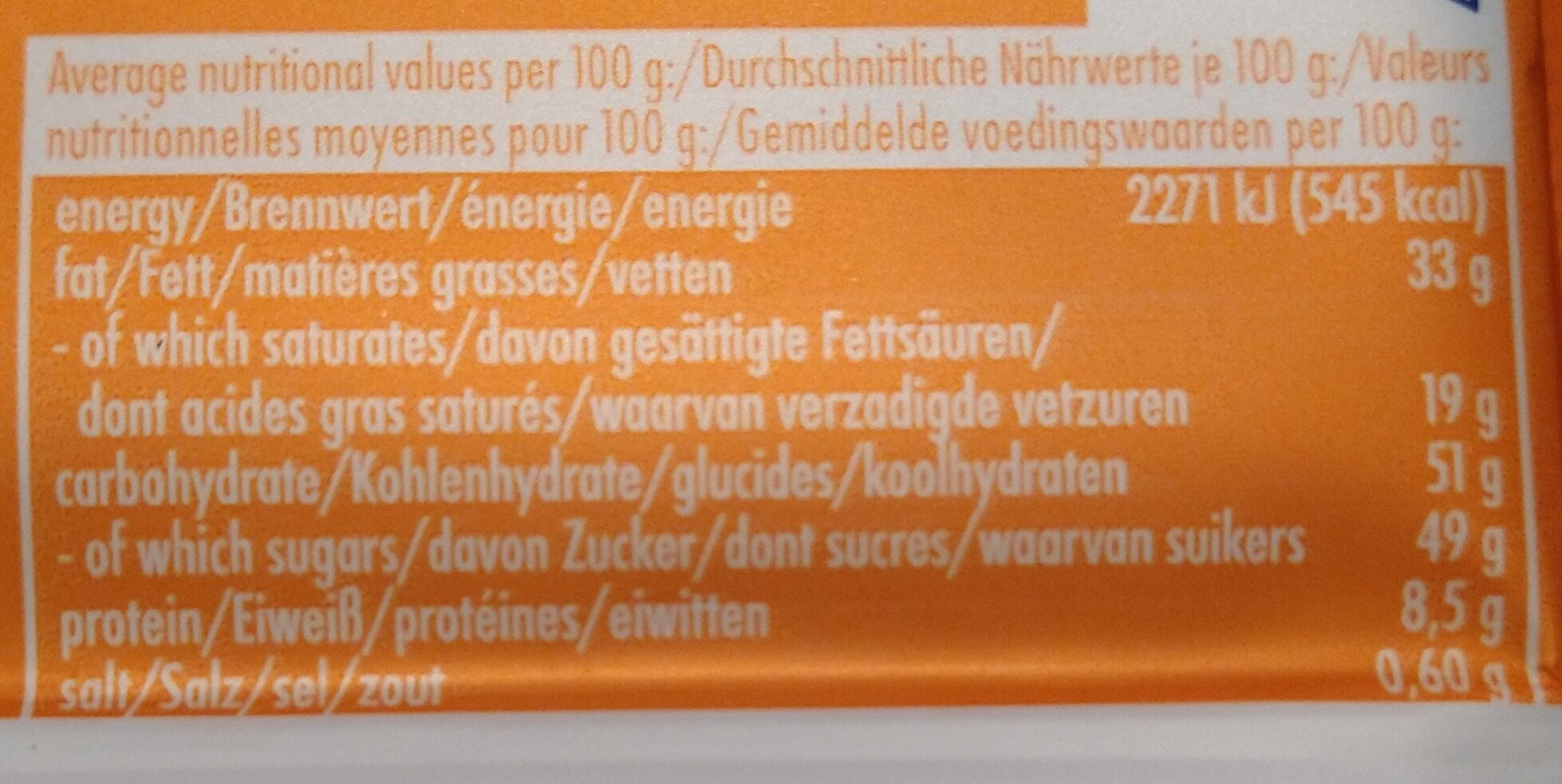Allergens