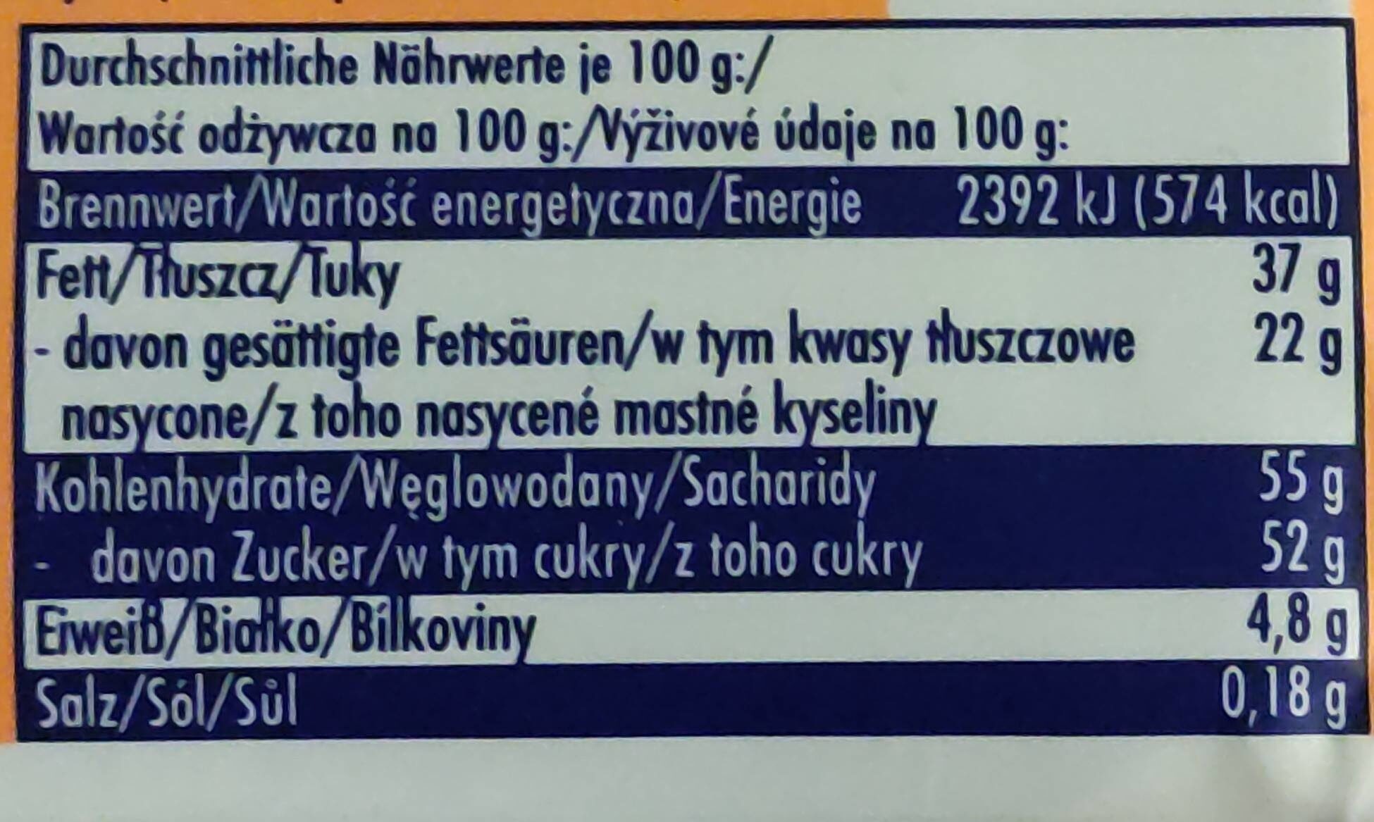 Allergens