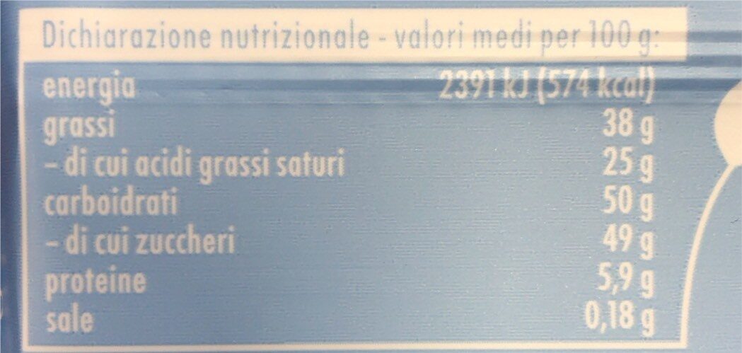 Allergens