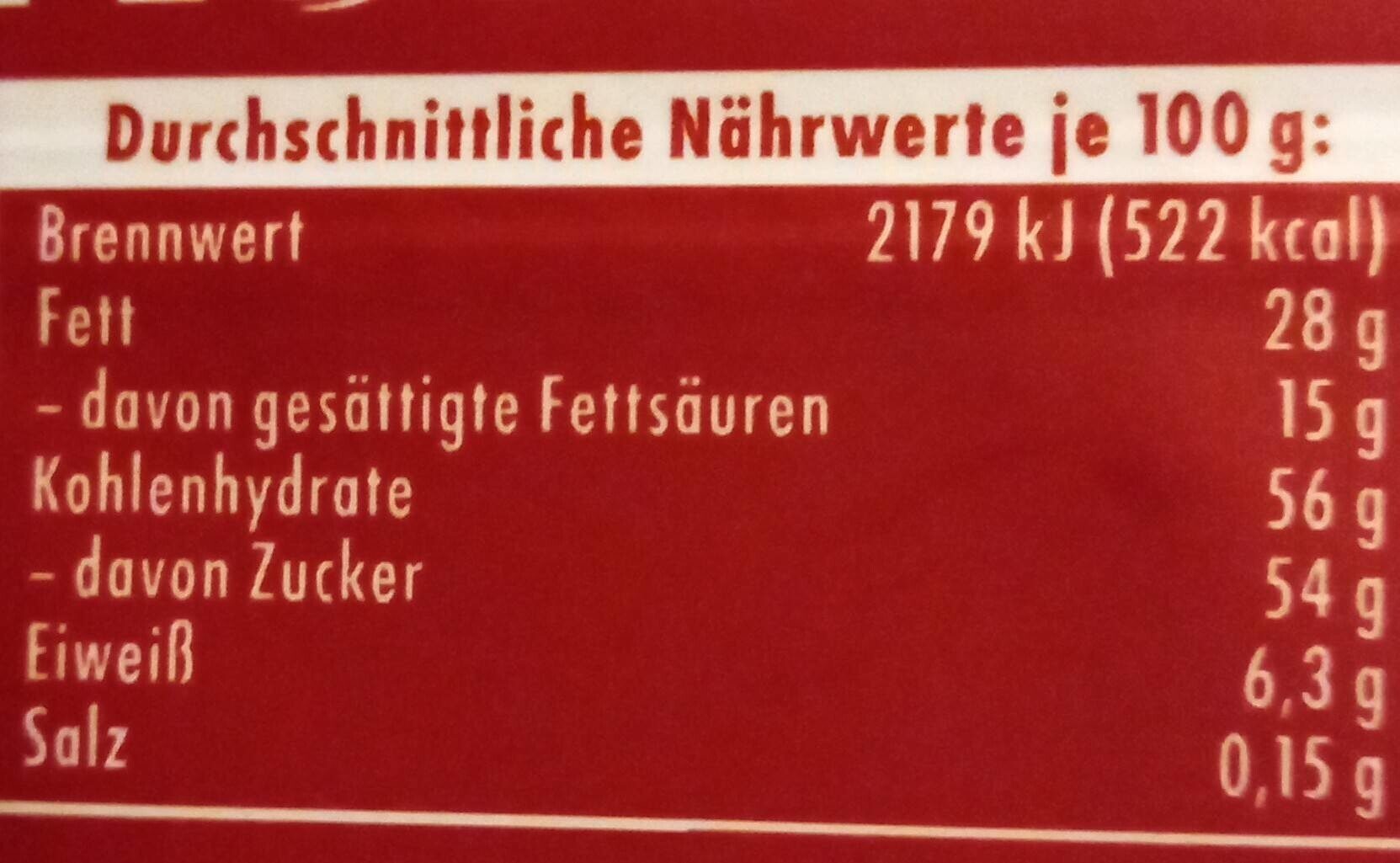 Allergens