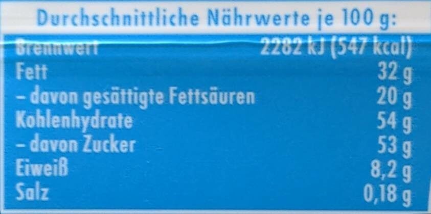Allergens