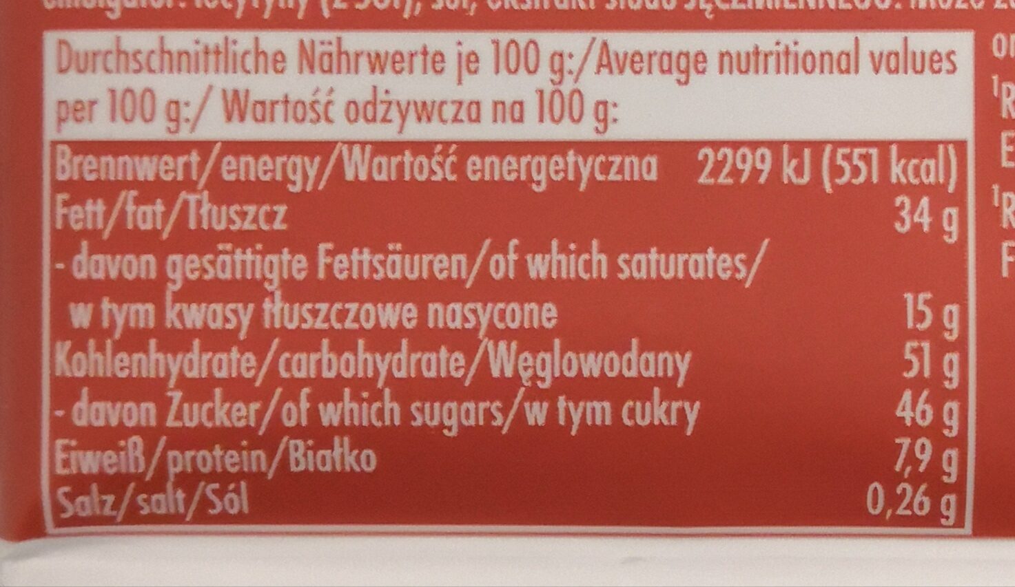 Allergens