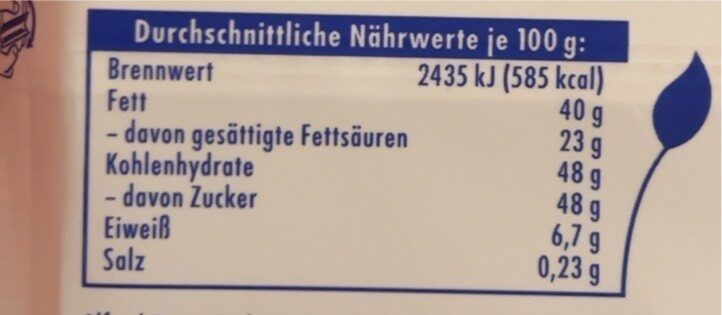 Allergens