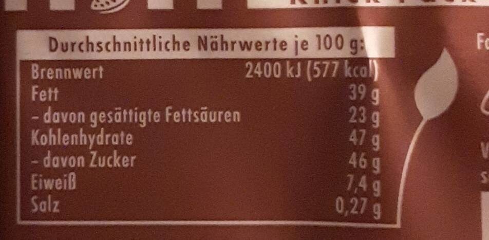 Allergens