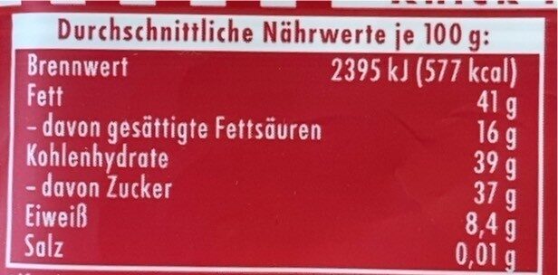 Allergens