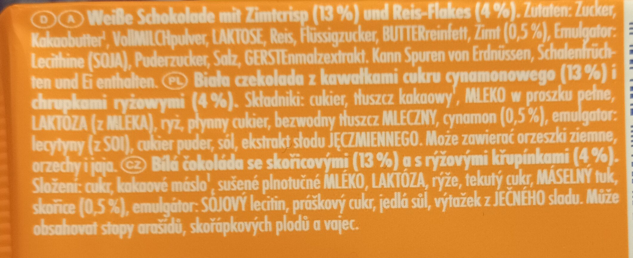 Additives