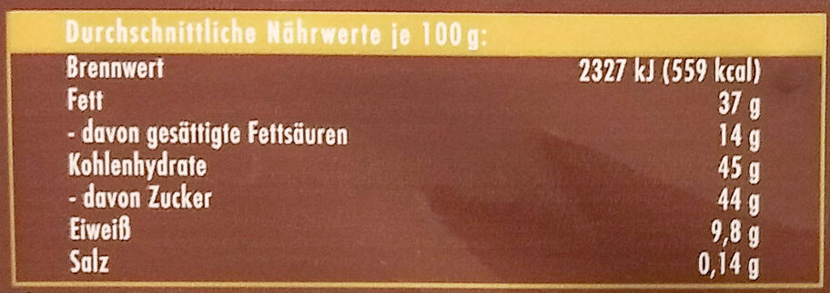 Allergens