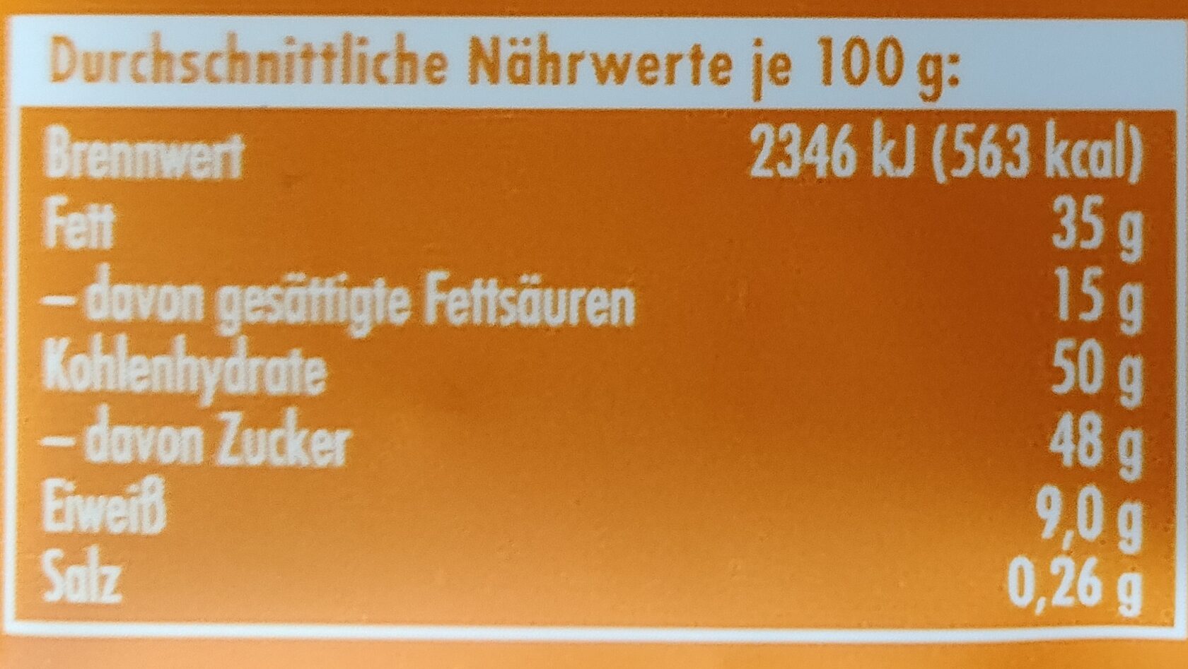Allergens