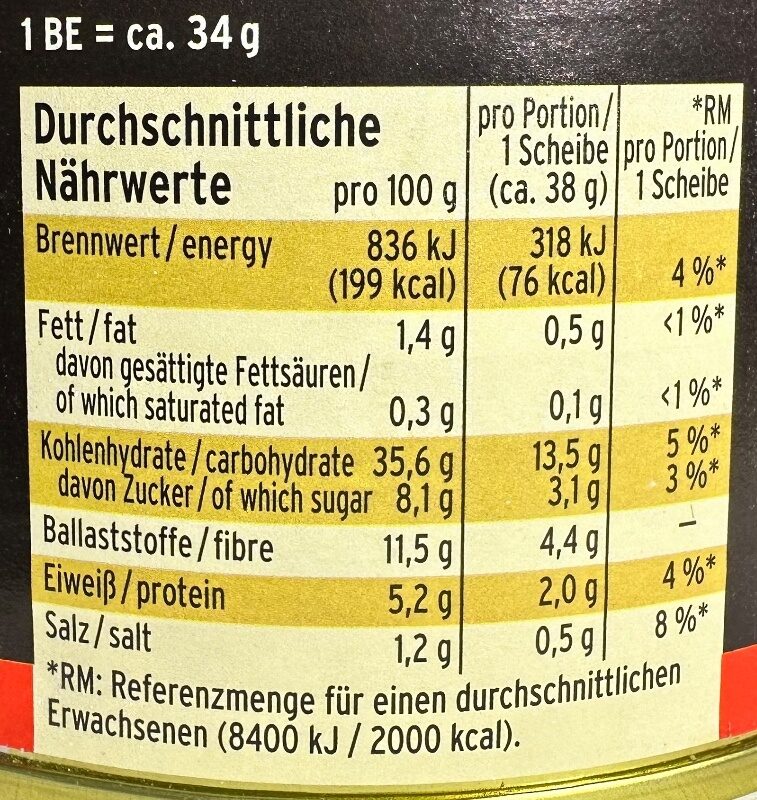 Allergens