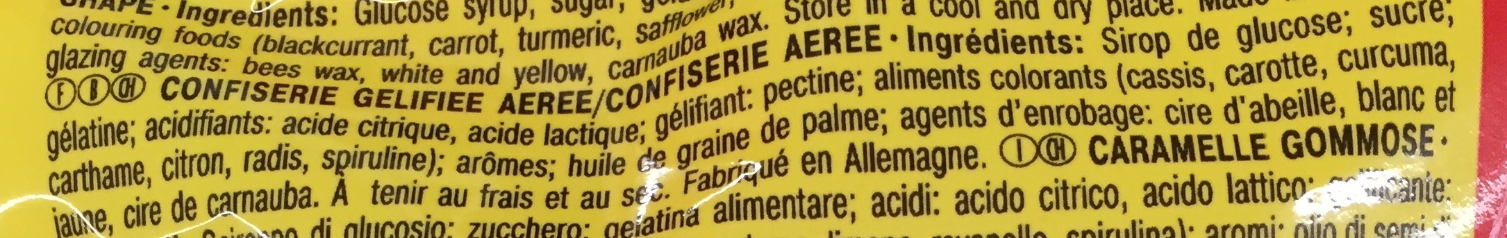 Additives