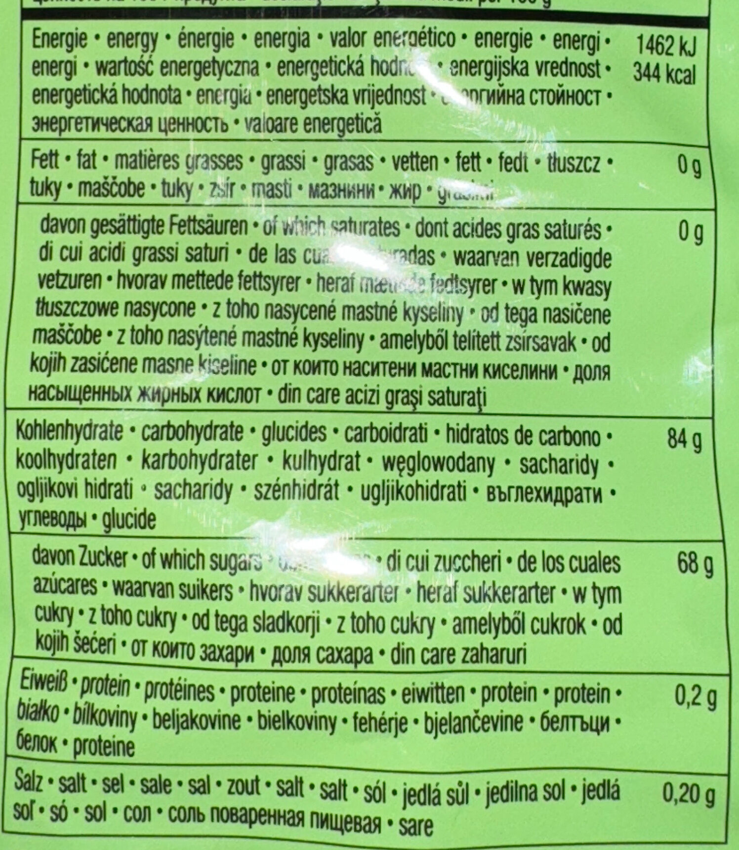 Allergens