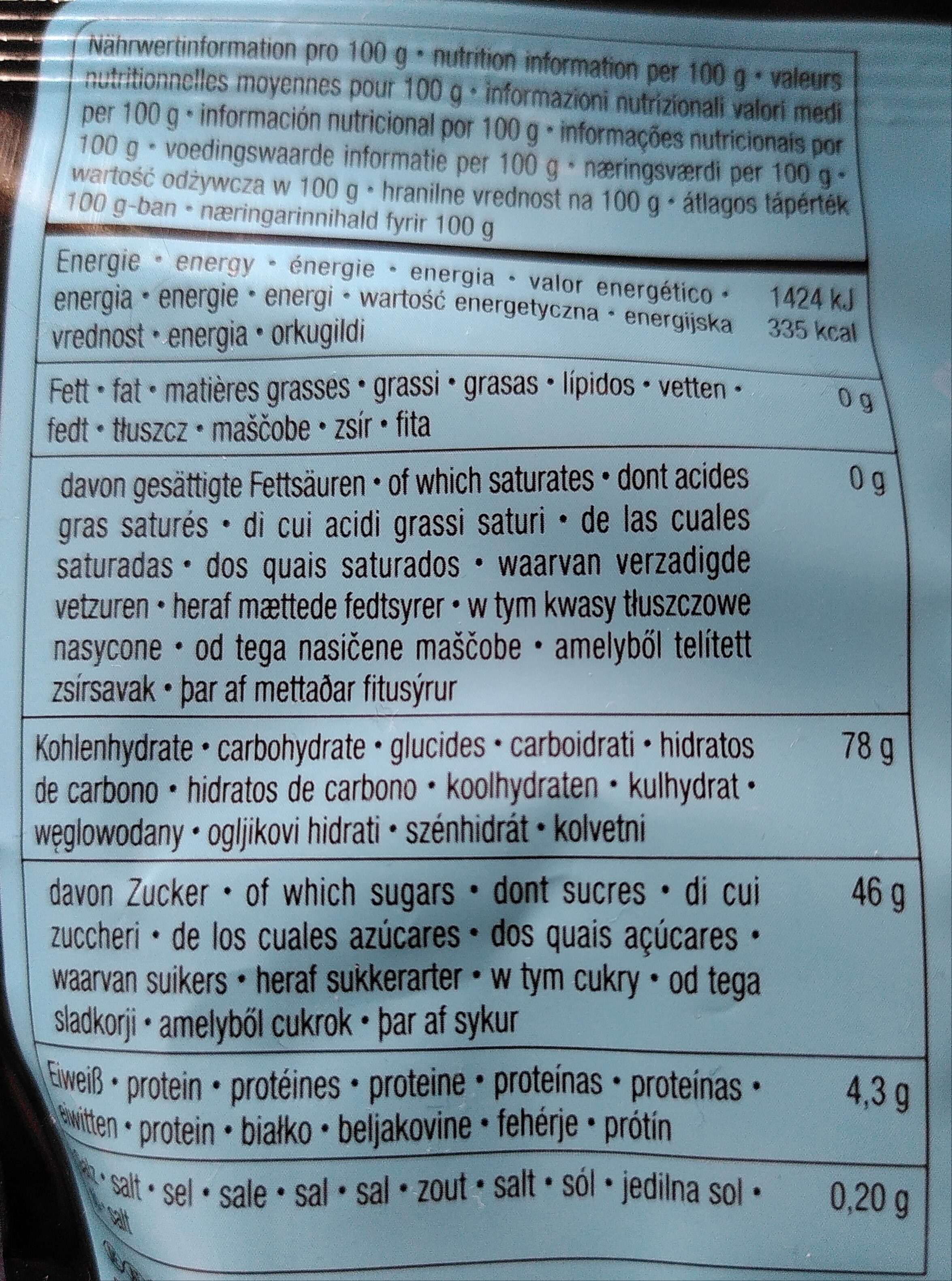 Allergens