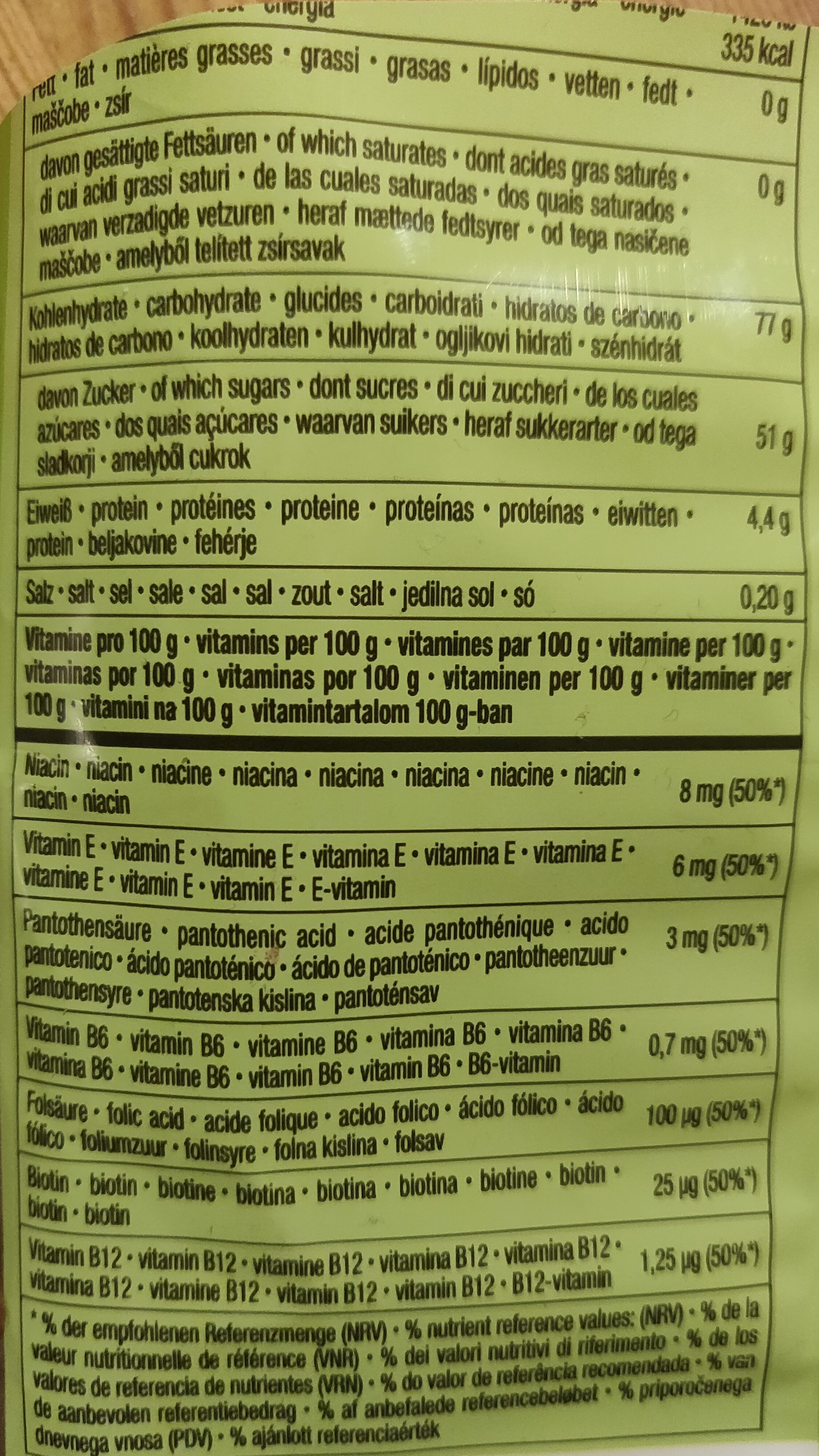 Allergens