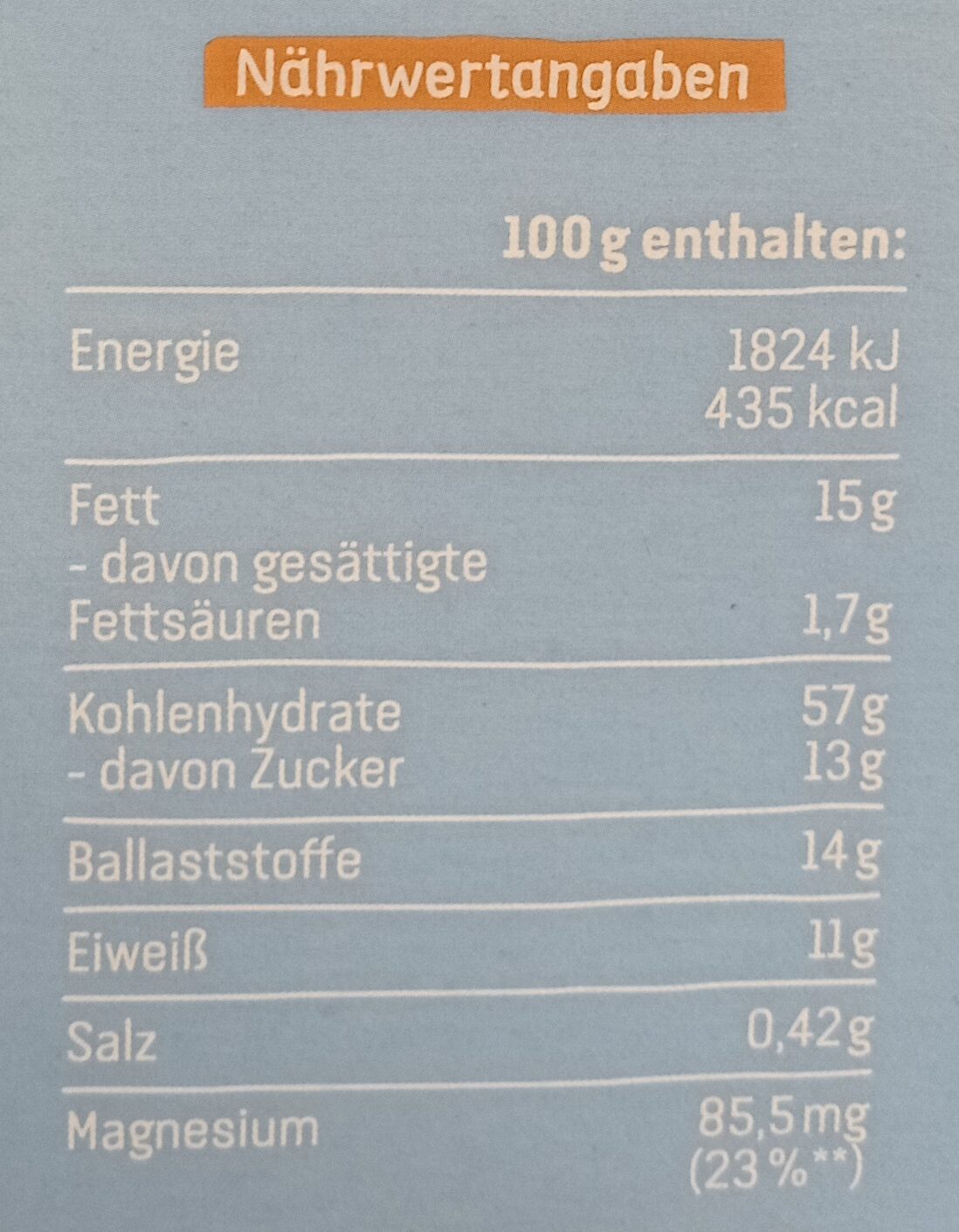 Allergens