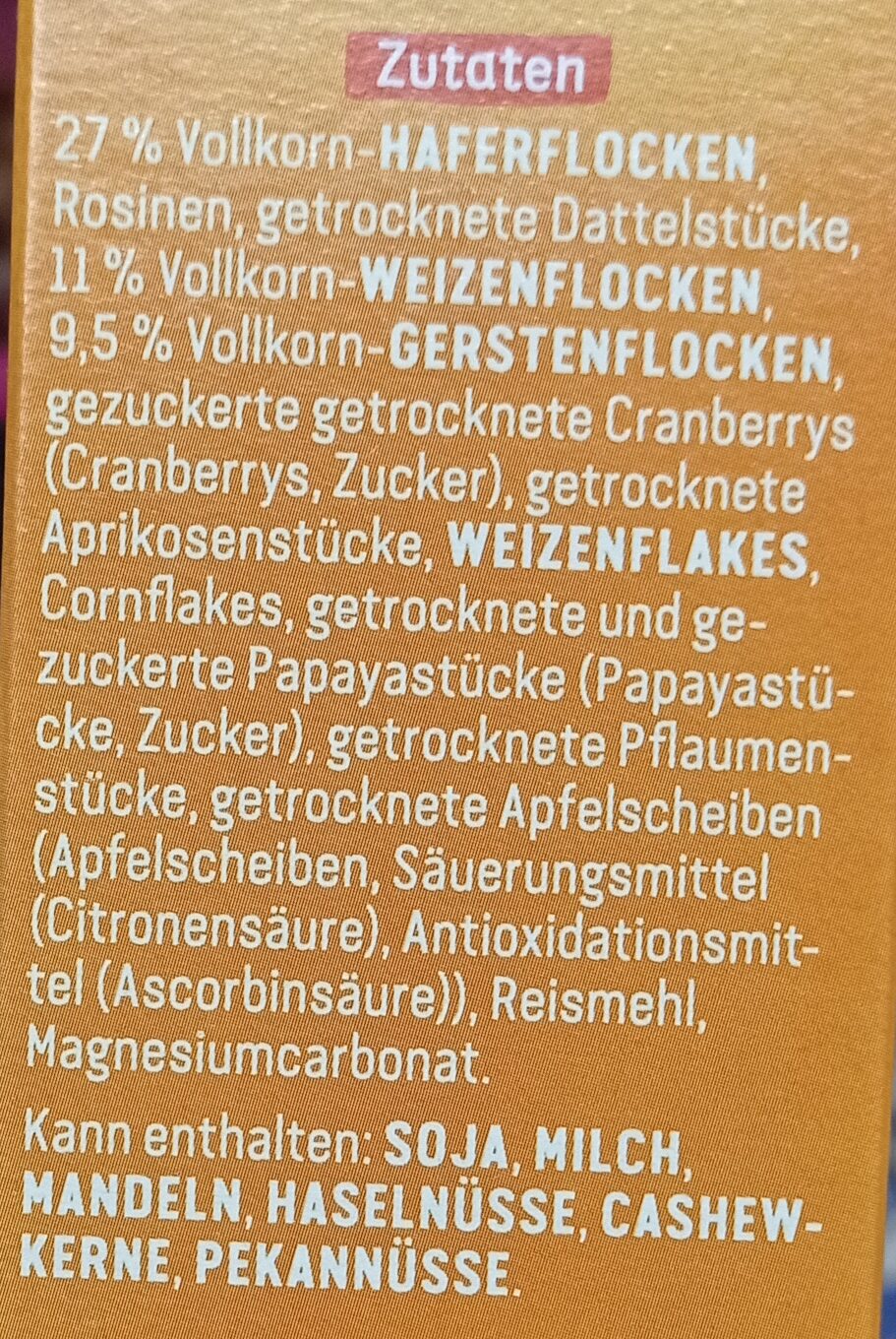 Additives