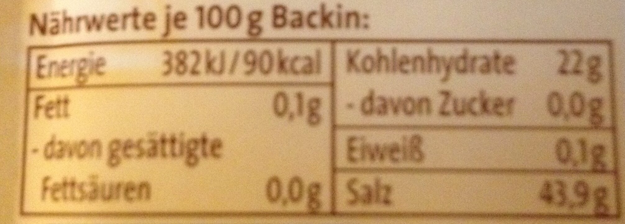 Allergens