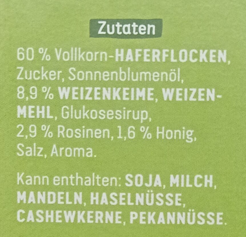 Additives