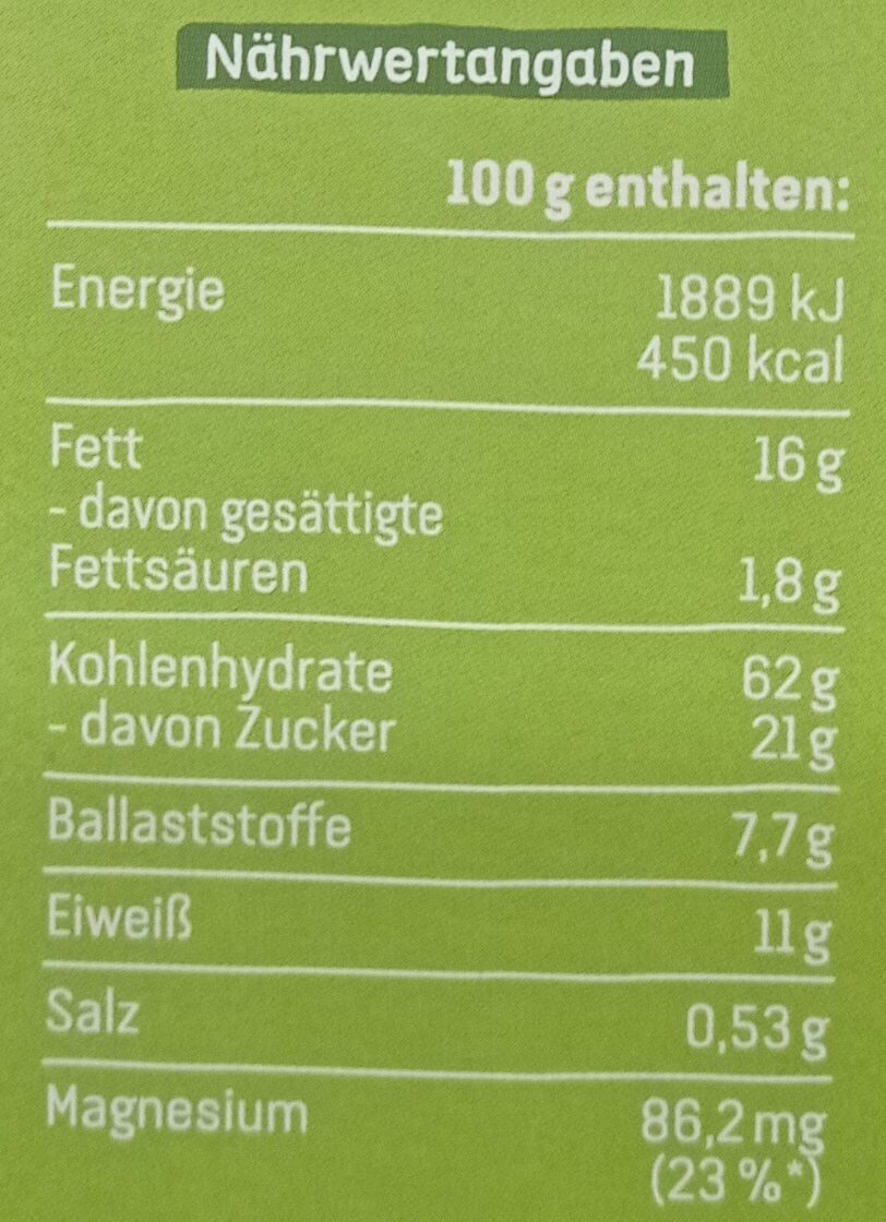 Allergens