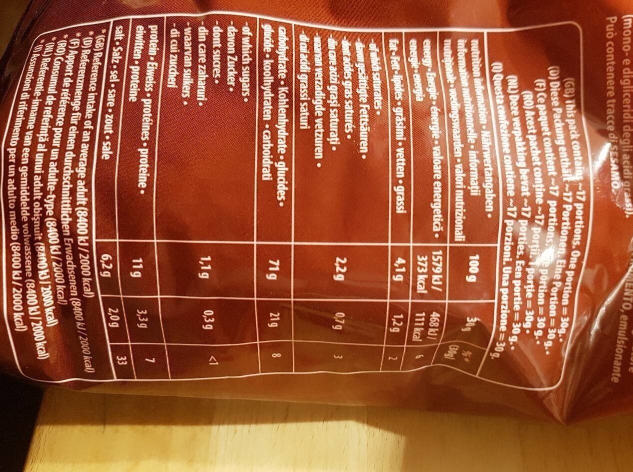 Allergens