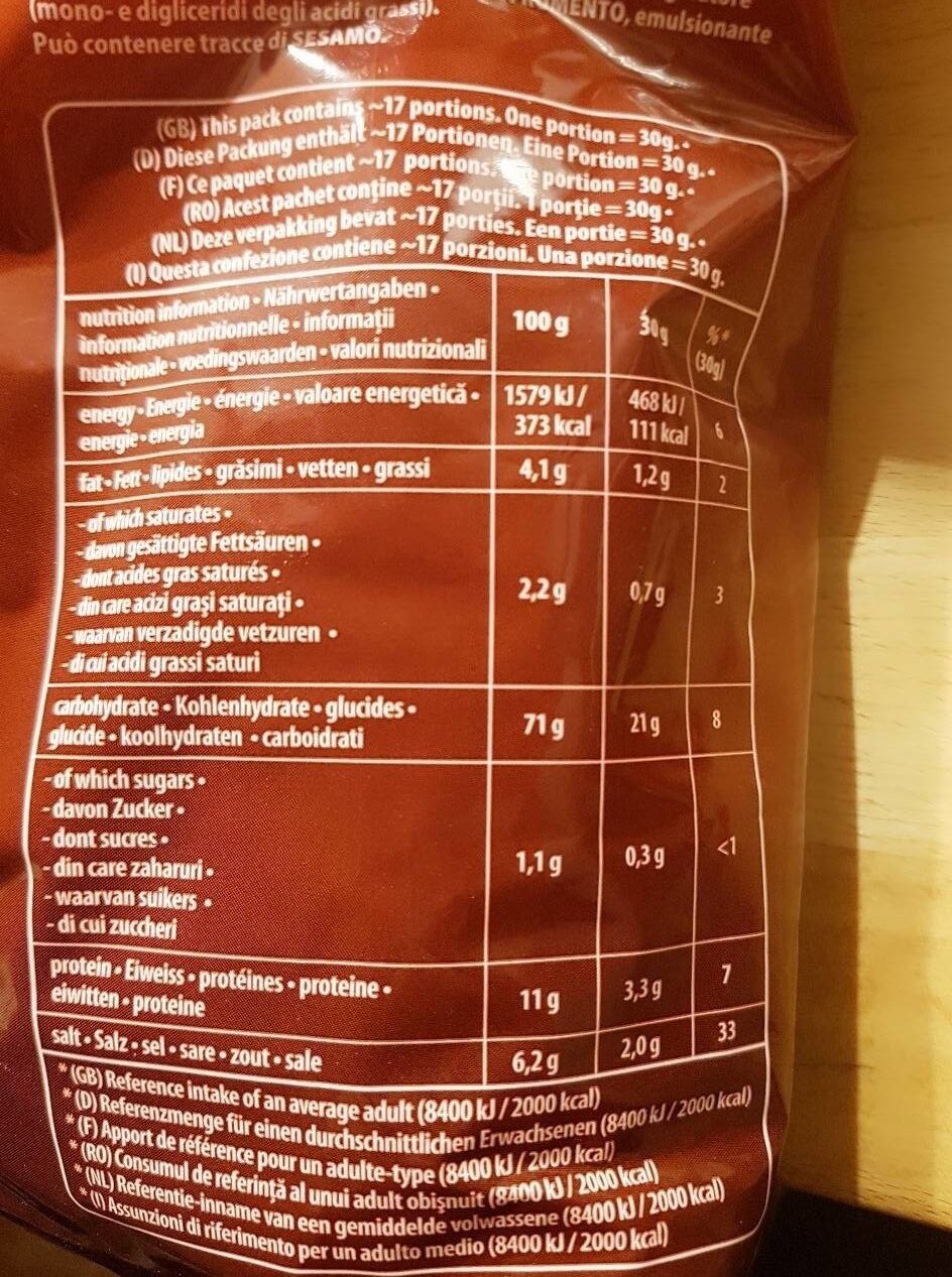 Allergens