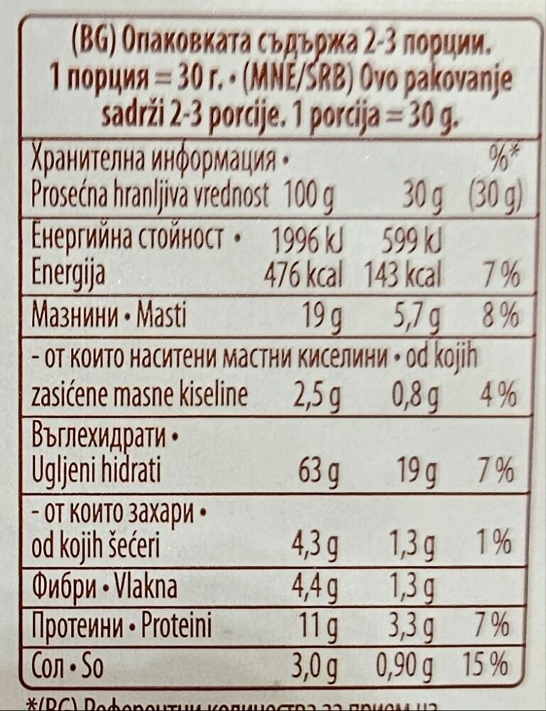 Allergens