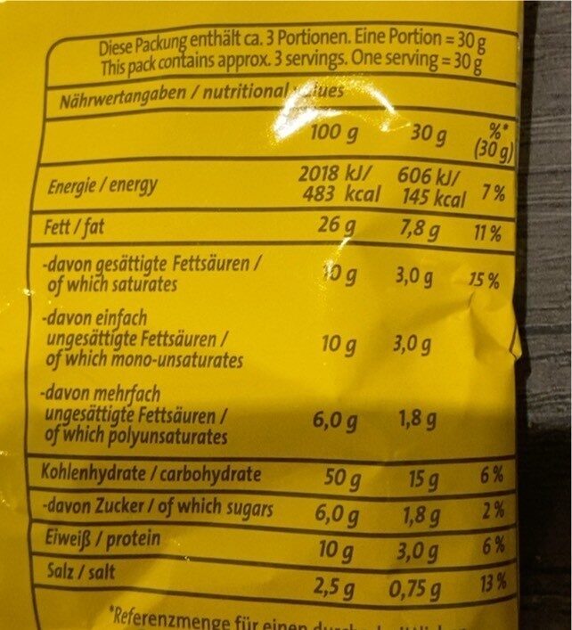 Allergens