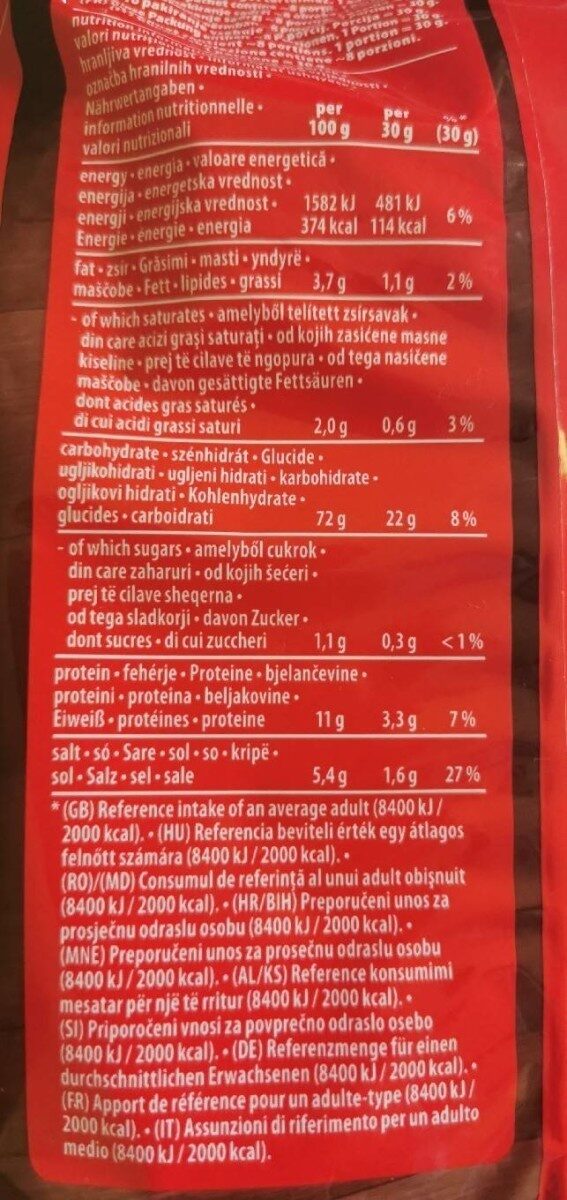 Allergens