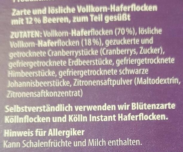 Additives