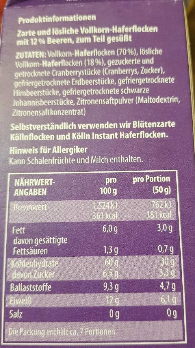 Allergens