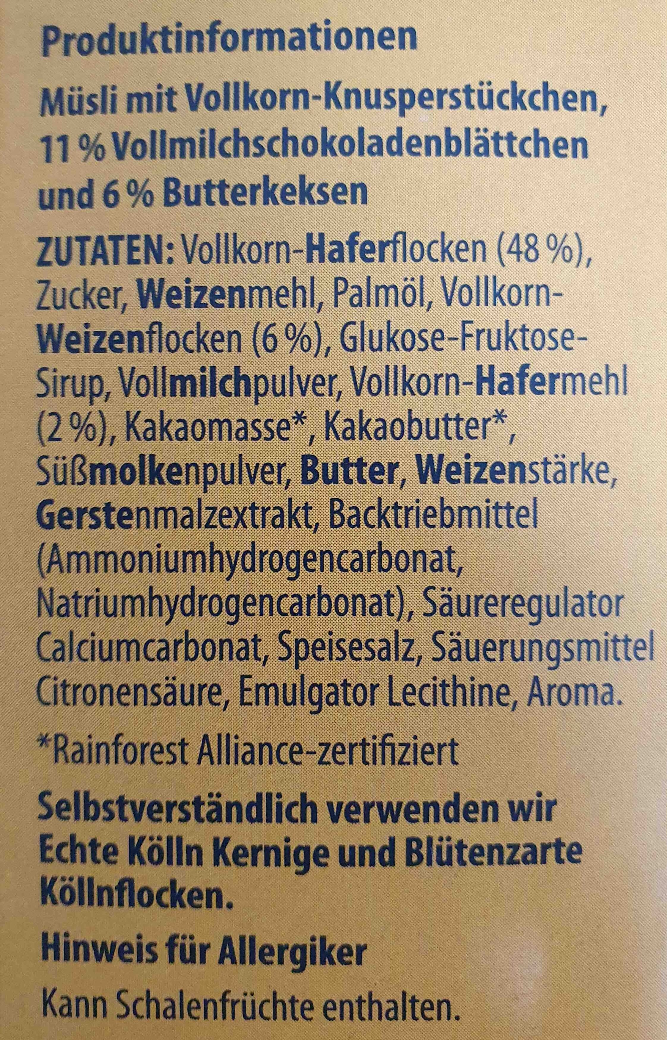 Additives
