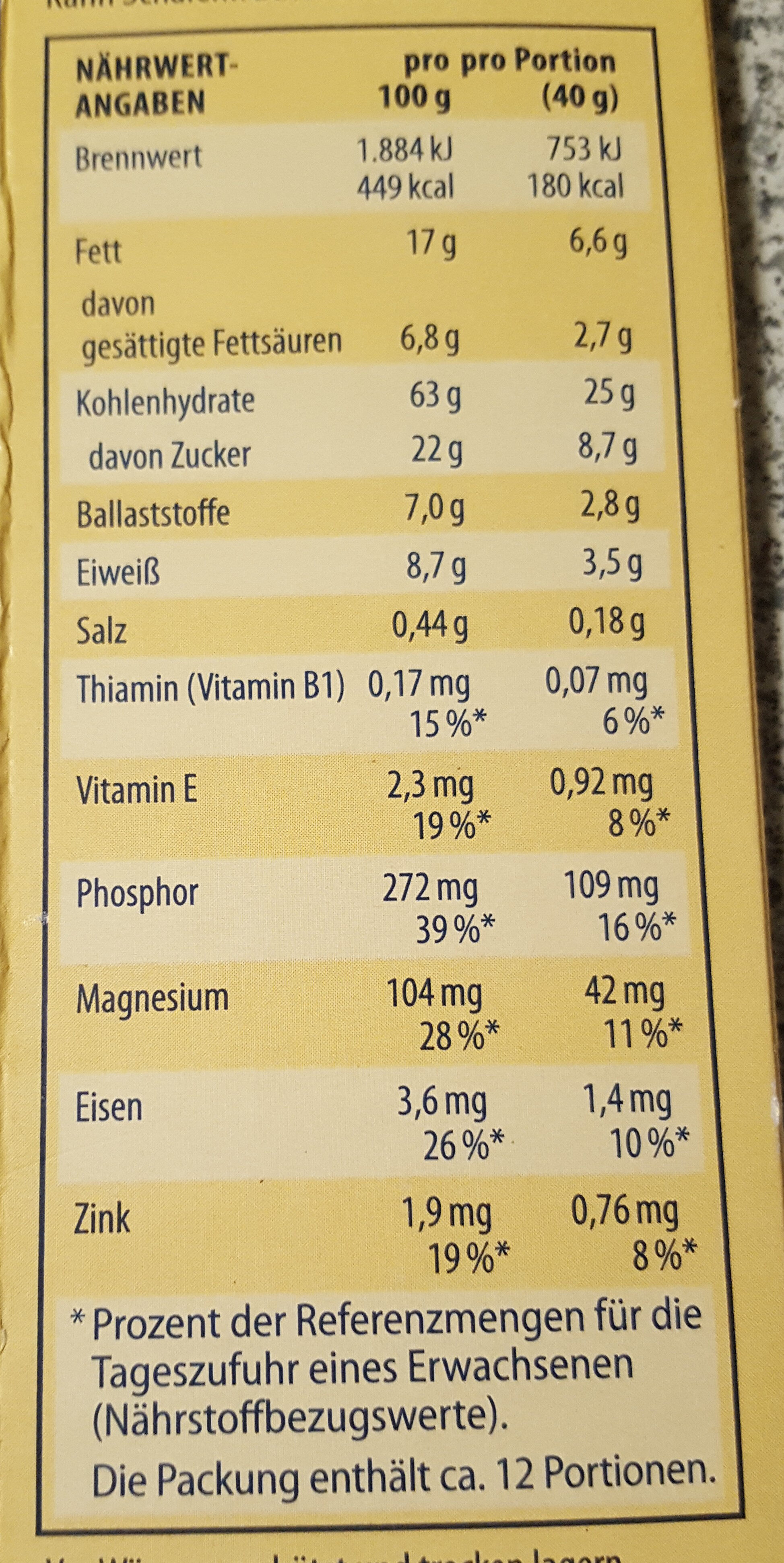 Allergens