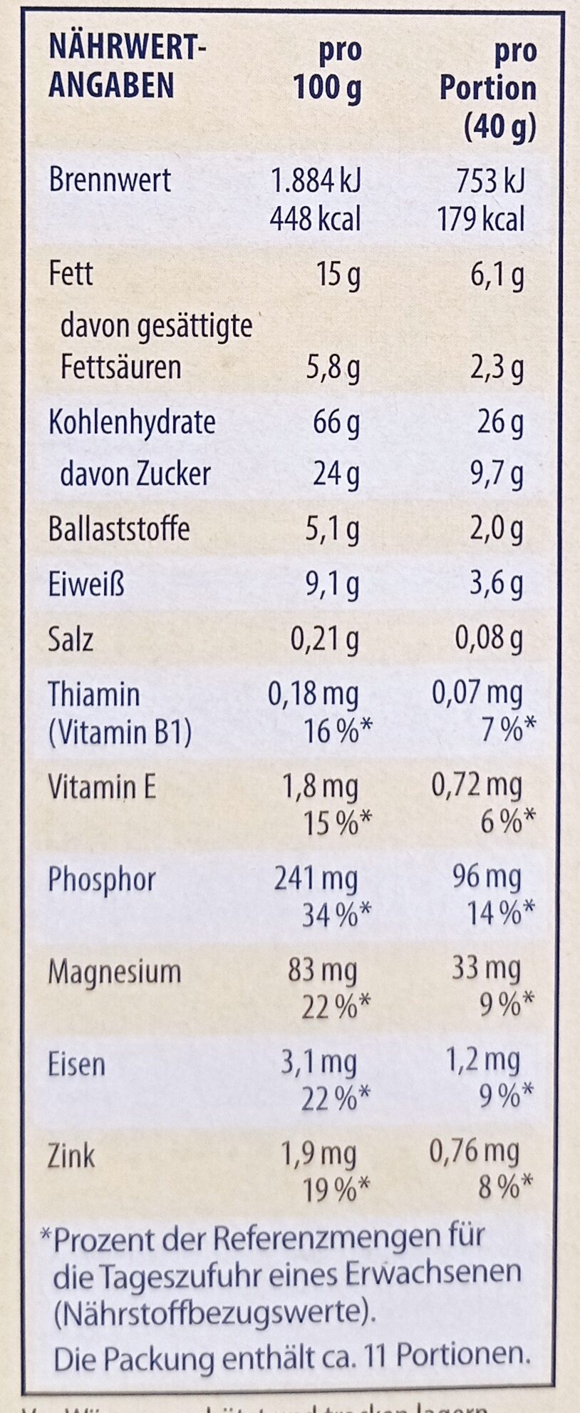 Allergens