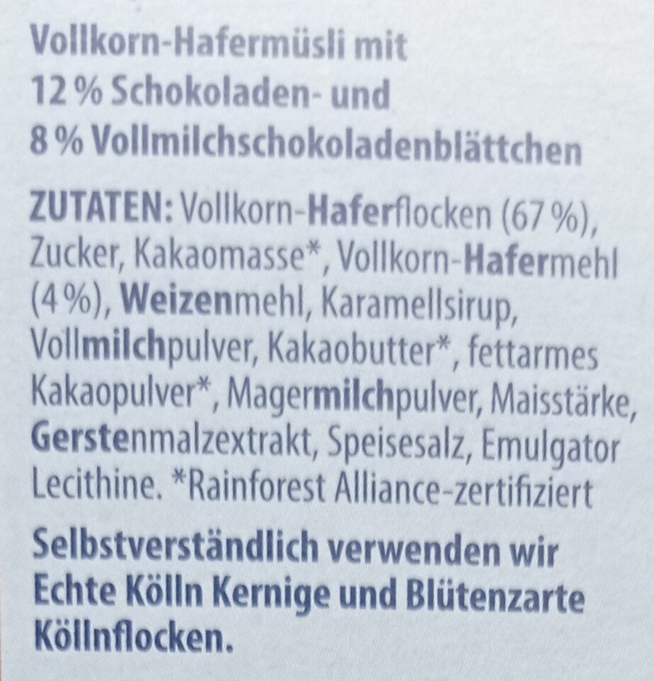 Additives