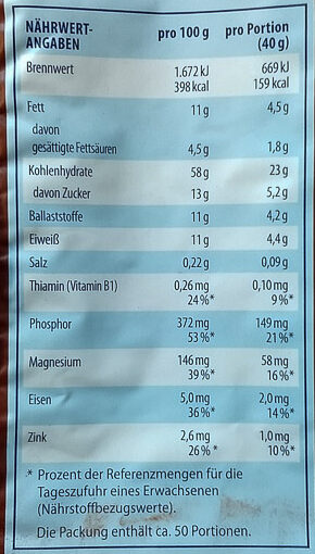 Allergens